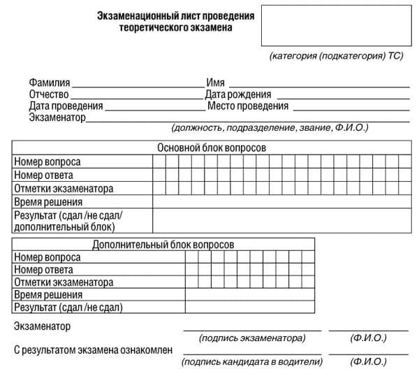 купить лист сдачи теоретического экзамена ПДД в Нытве